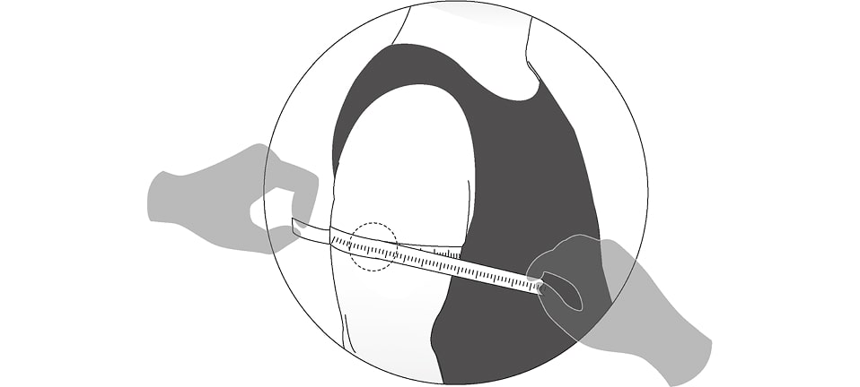 上腕周囲長の測定法