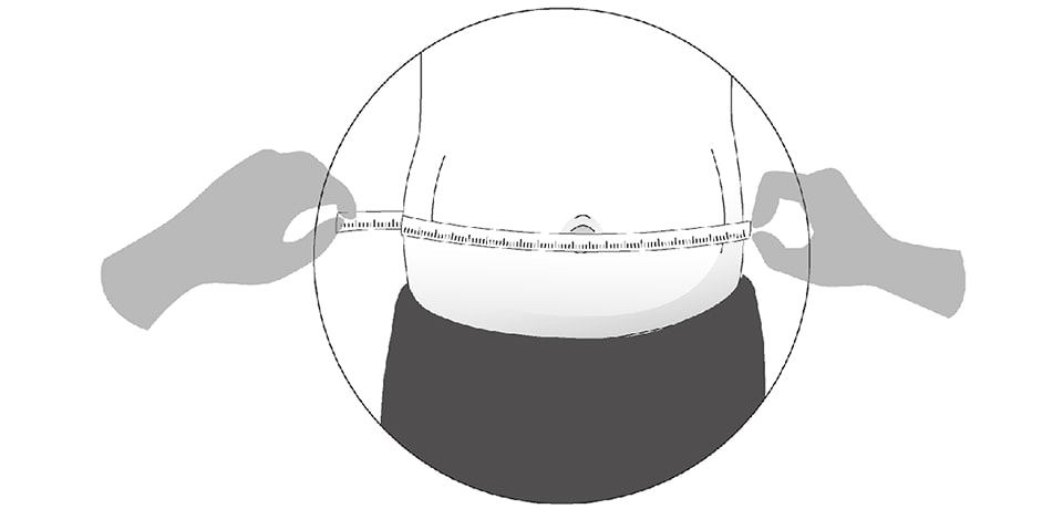 腹囲の測定法