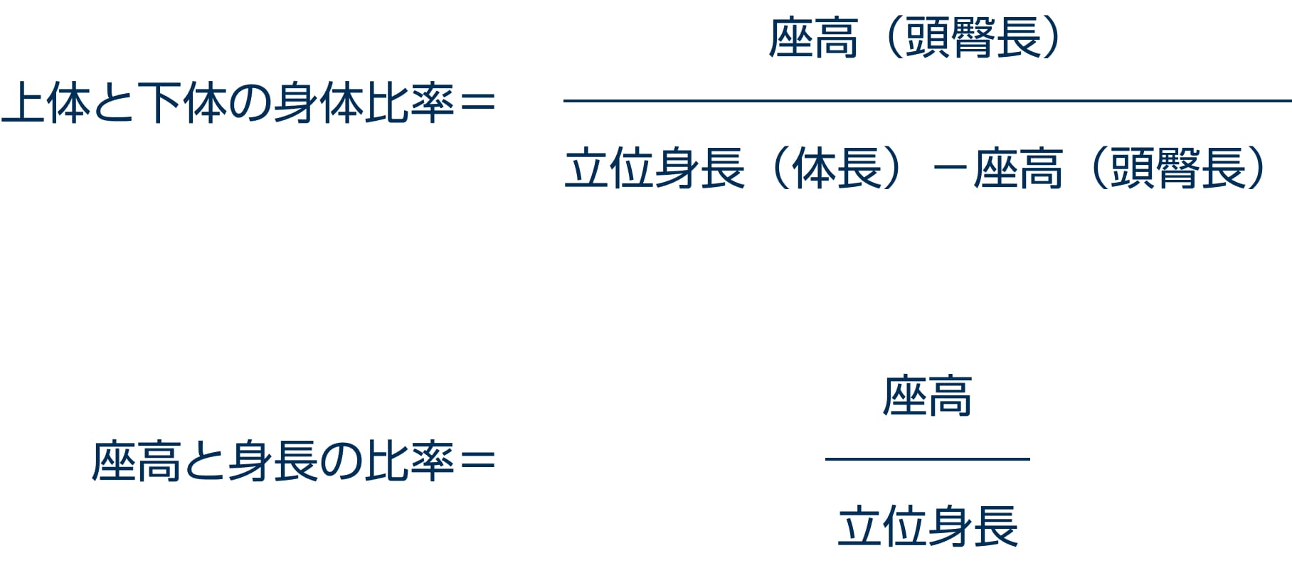 軟骨無形成症における身体測定