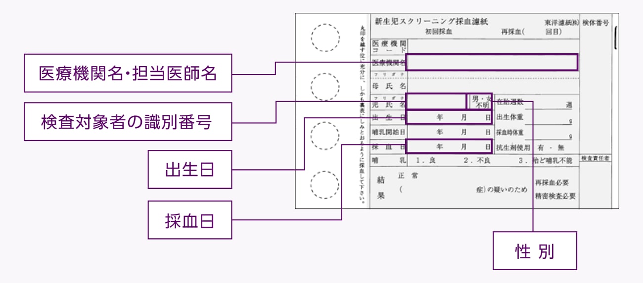 採血ろ紙の準備