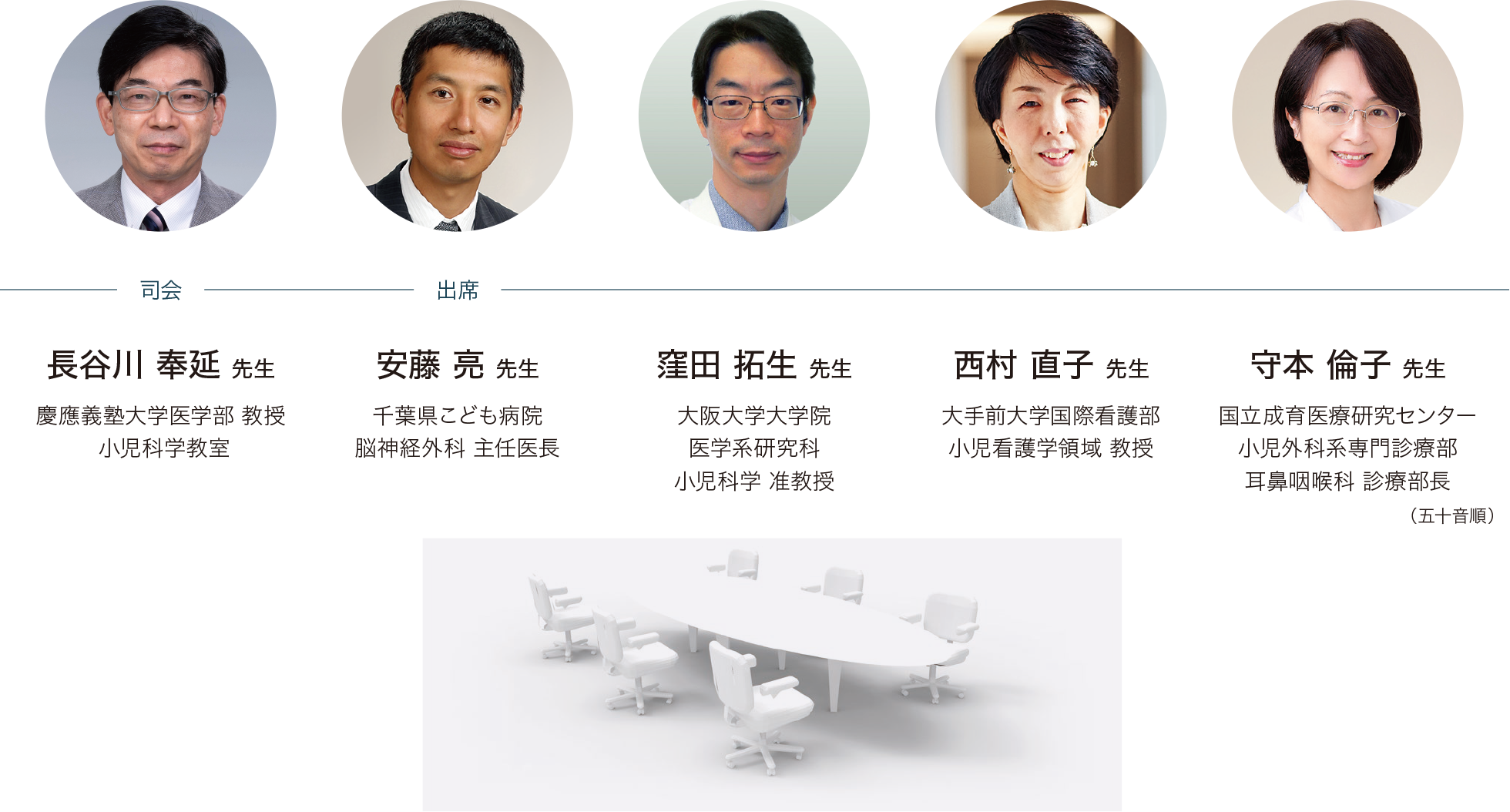 司会：長谷川奉延先生, 出席：安藤亮先生/窪田拓生先生/西村直子先生/守本倫子先生